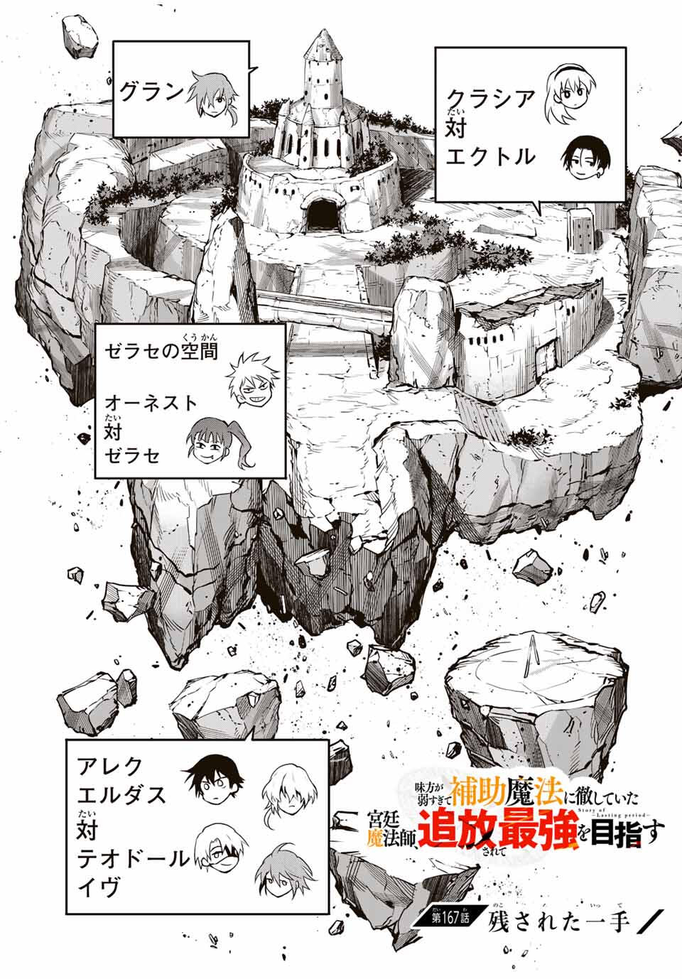 Mikata ga Yowasugite Hojo Mahou ni Tesshiteita Kyuutei Mahoushi, Tsuihou Sarete Saikyou wo Mezashimasu Chap 167 - Next Chap 168