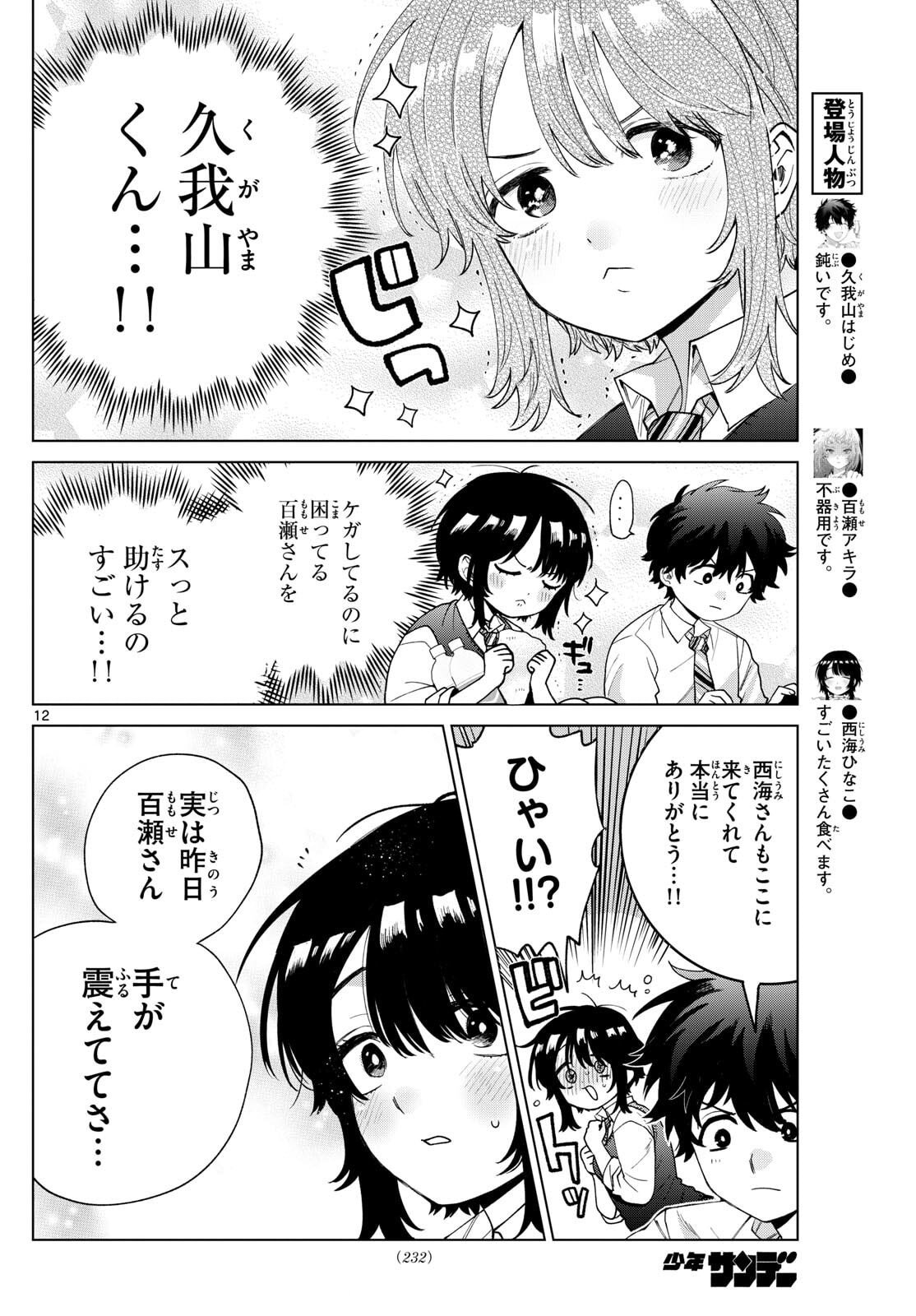 Momose Akira no Hatsukoi Hatan-chuu. Chap 55 - Next Chap 56