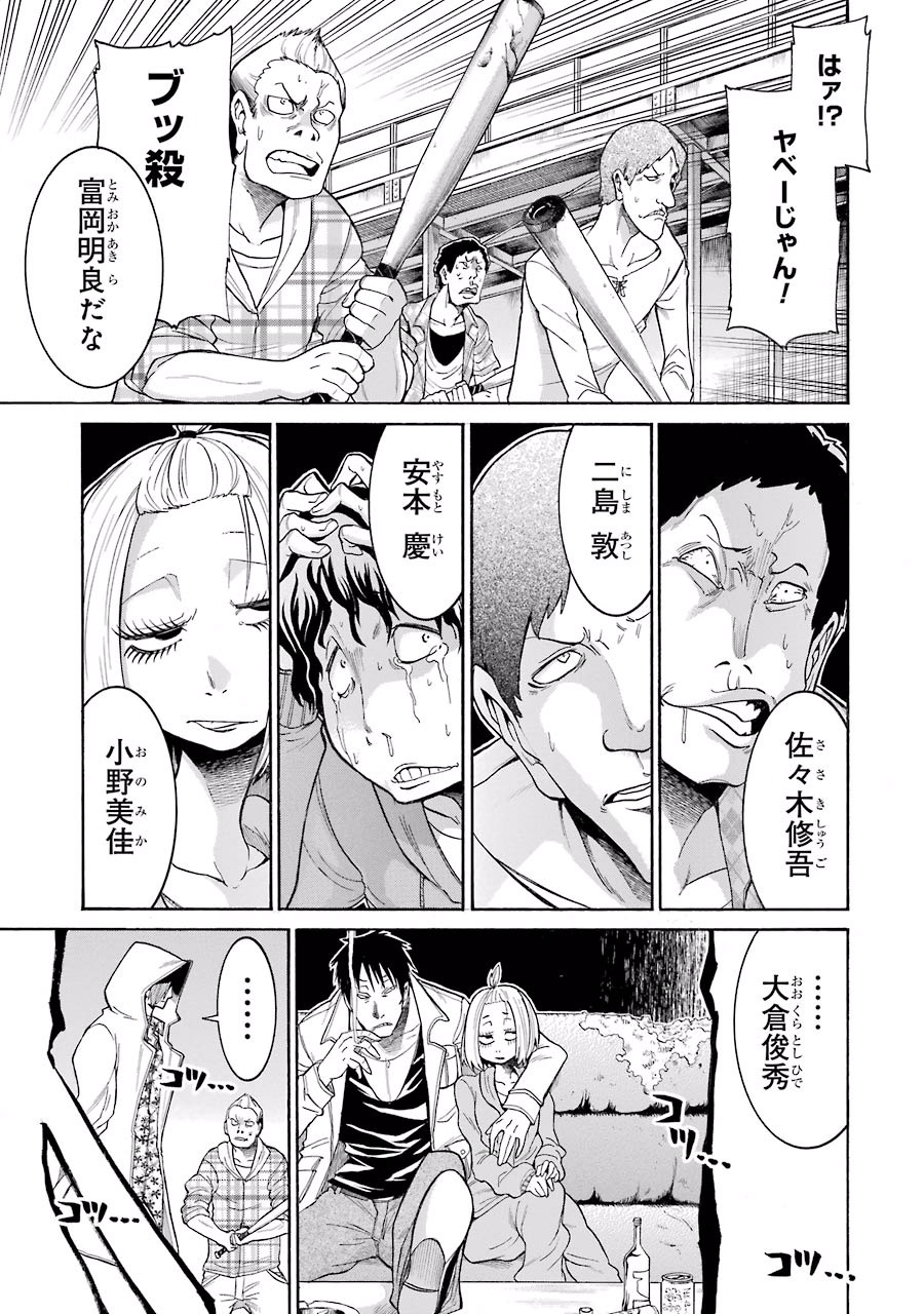 Murciélago Chap 34 - Next Chap 35
