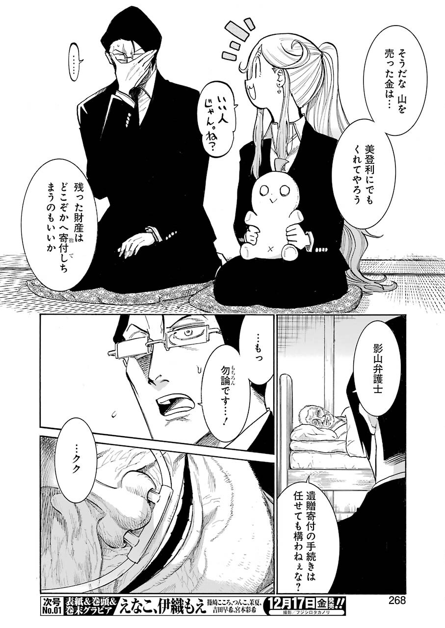 Murciélago Chap 145 - Next Chap 146