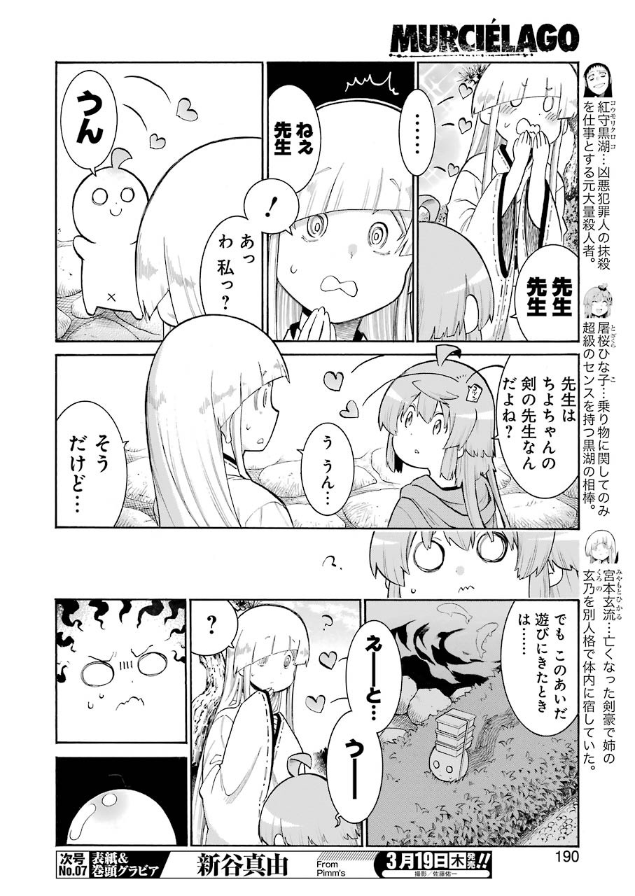 Murciélago Chap 116 - Next Chap 117