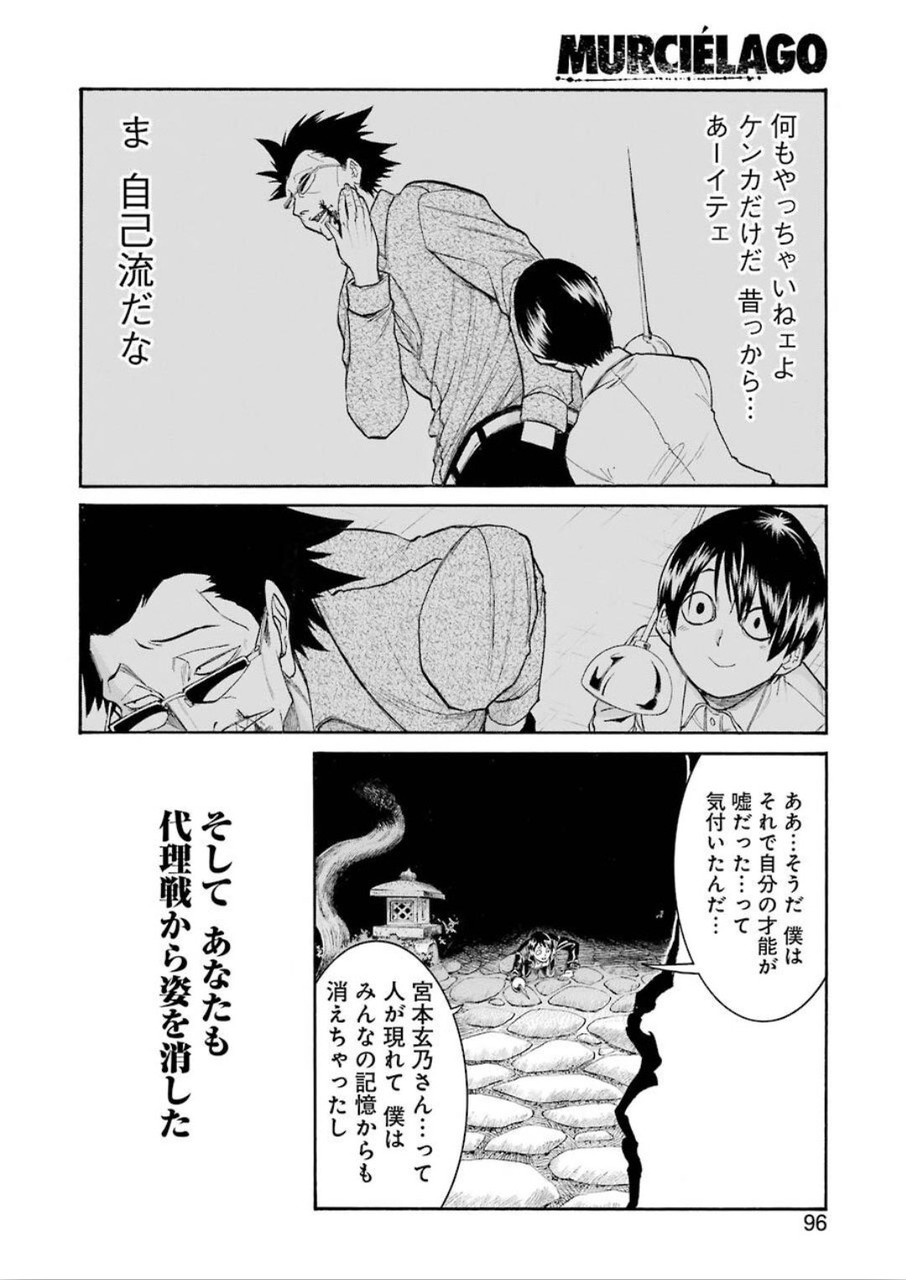 Murciélago Chap 117 - Next Chap 118