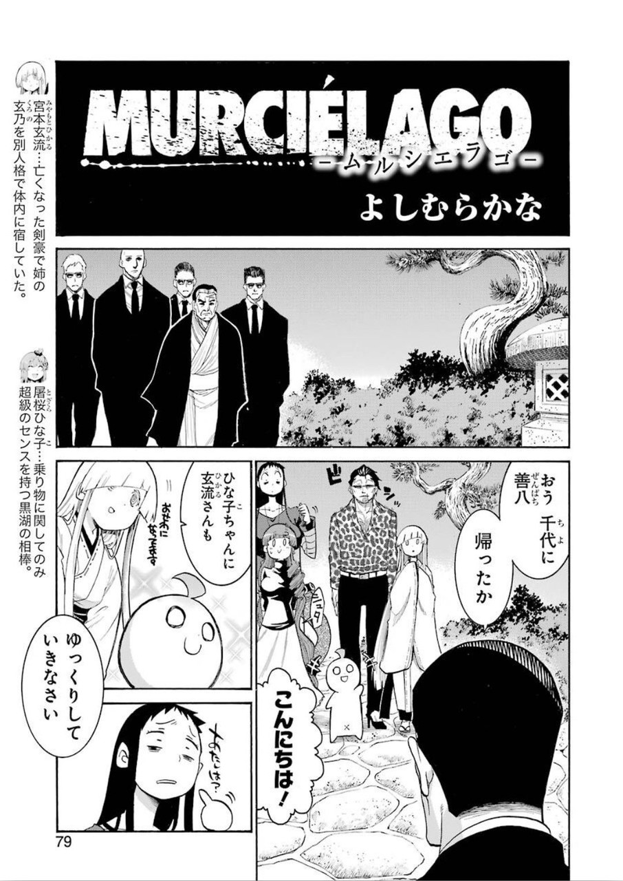 Murciélago Chap 117 - Next Chap 118