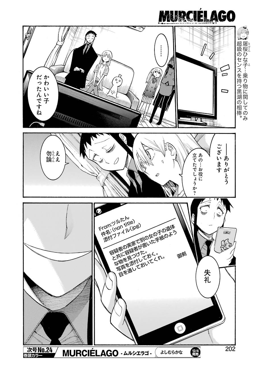Murciélago Chap 128 - Next Chap 129