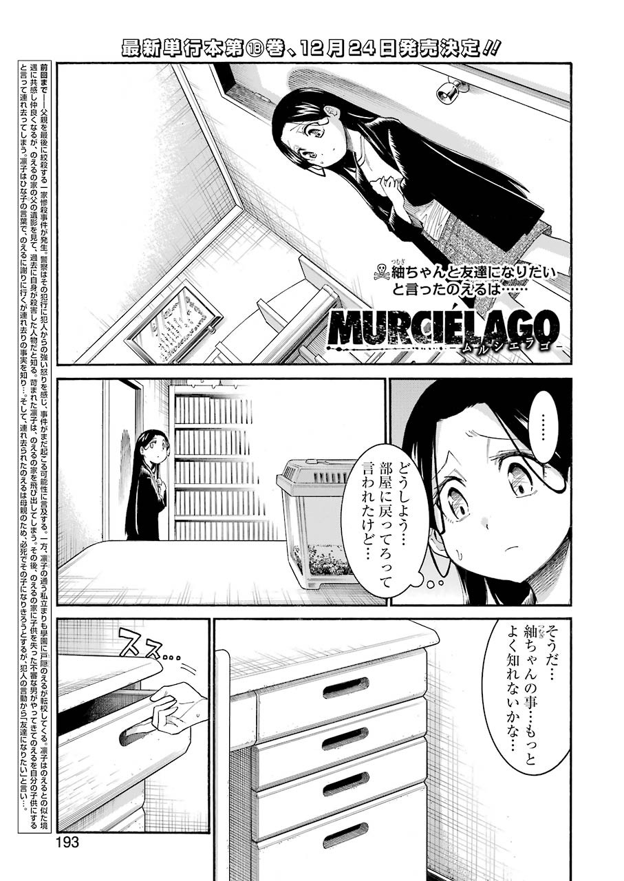 Murciélago Chap 128 - Next Chap 129