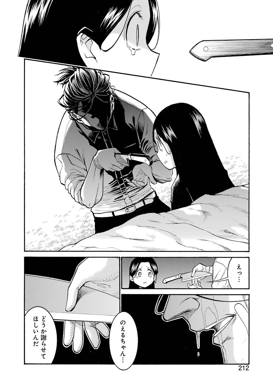 Murciélago Chap 128 - Next Chap 129