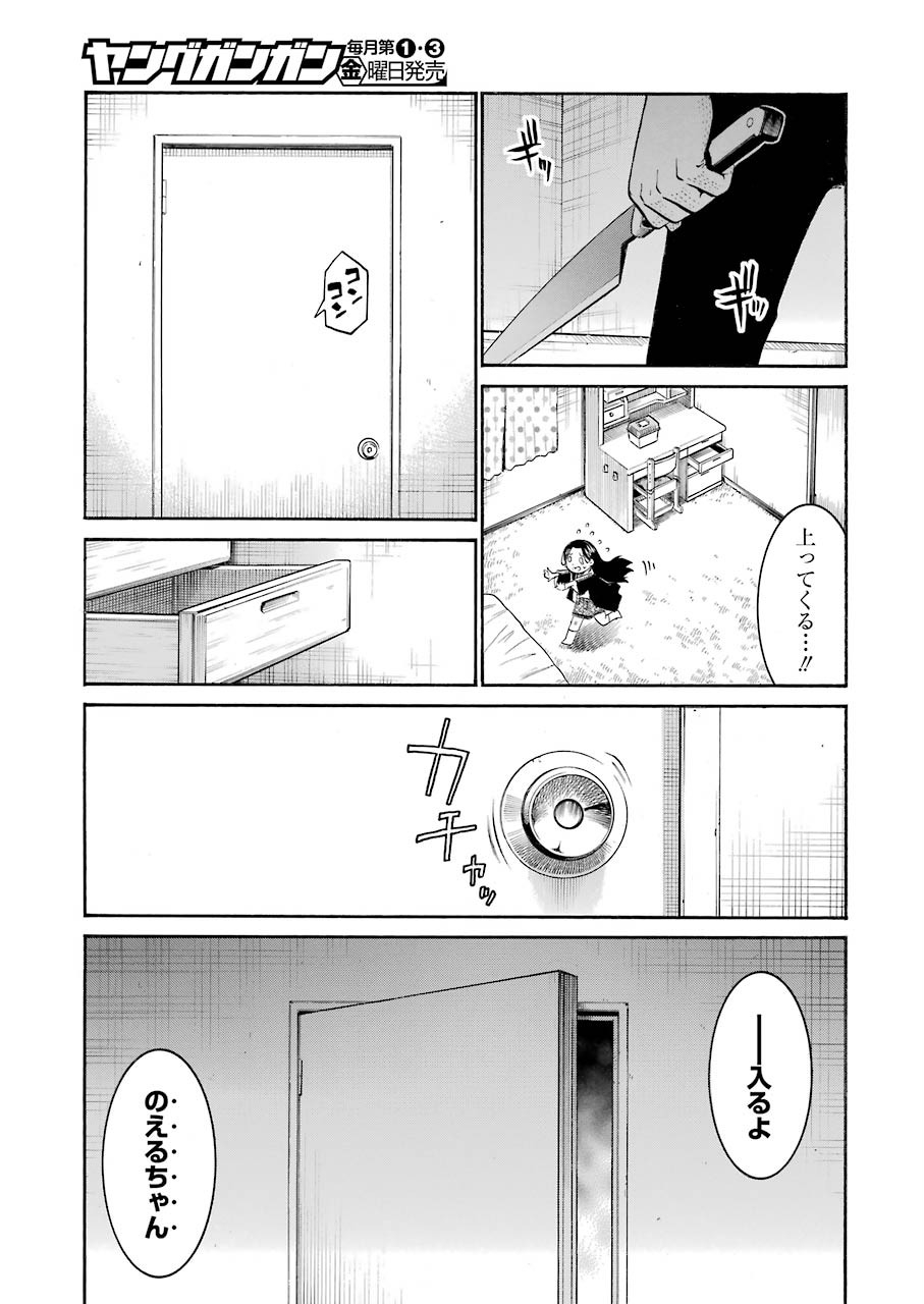 Murciélago Chap 128 - Next Chap 129