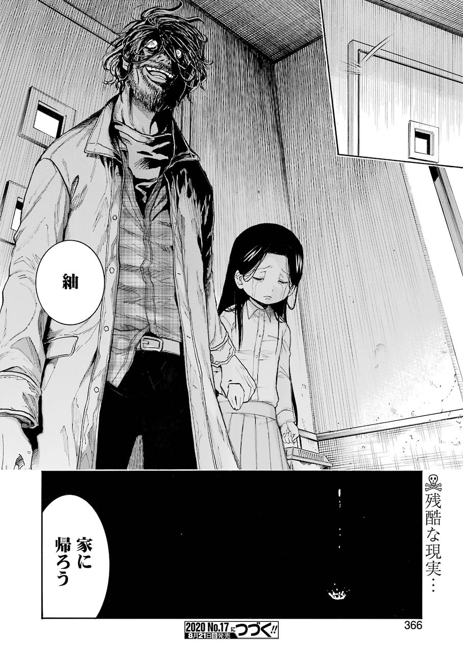 Murciélago Chap 122 - Next Chap 123