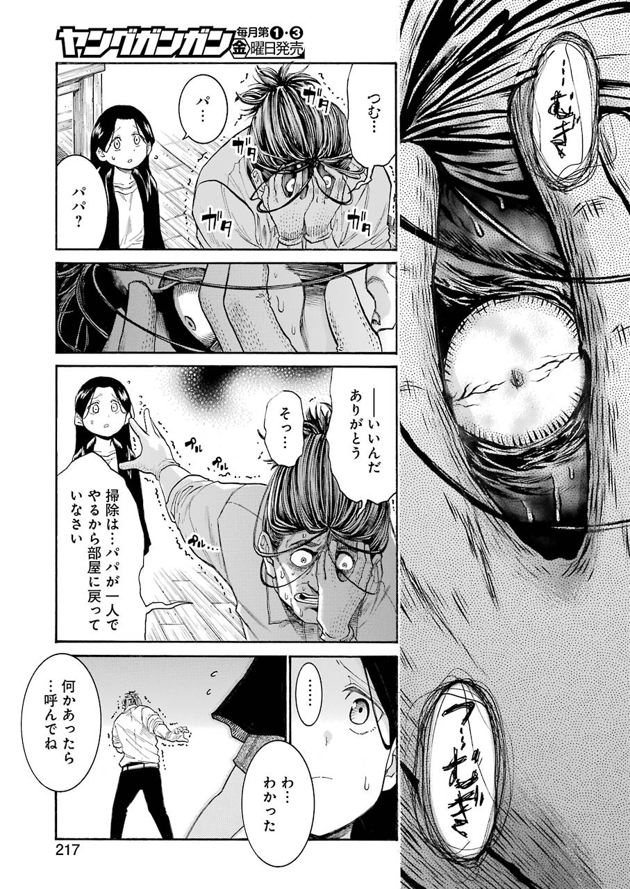 Murciélago Chap 127 - Next Chap 128