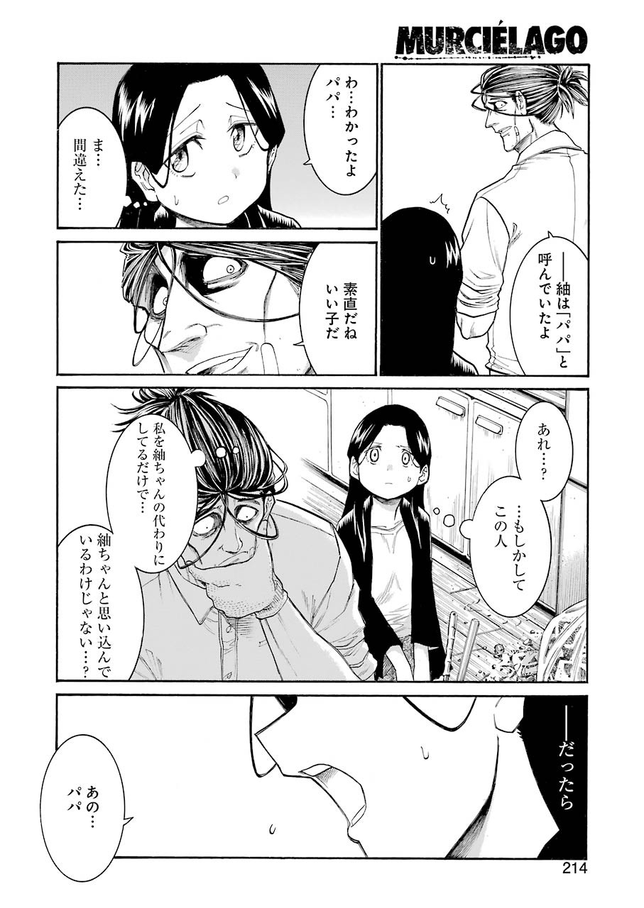 Murciélago Chap 127 - Next Chap 128