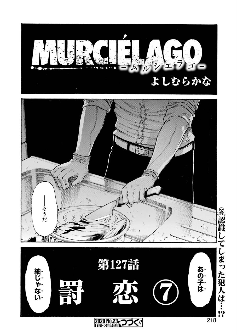 Murciélago Chap 127 - Next Chap 128
