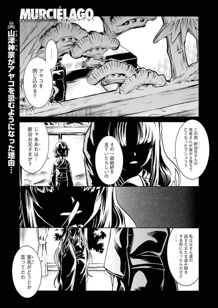 Murciélago Chap 139 - Next Chap 140