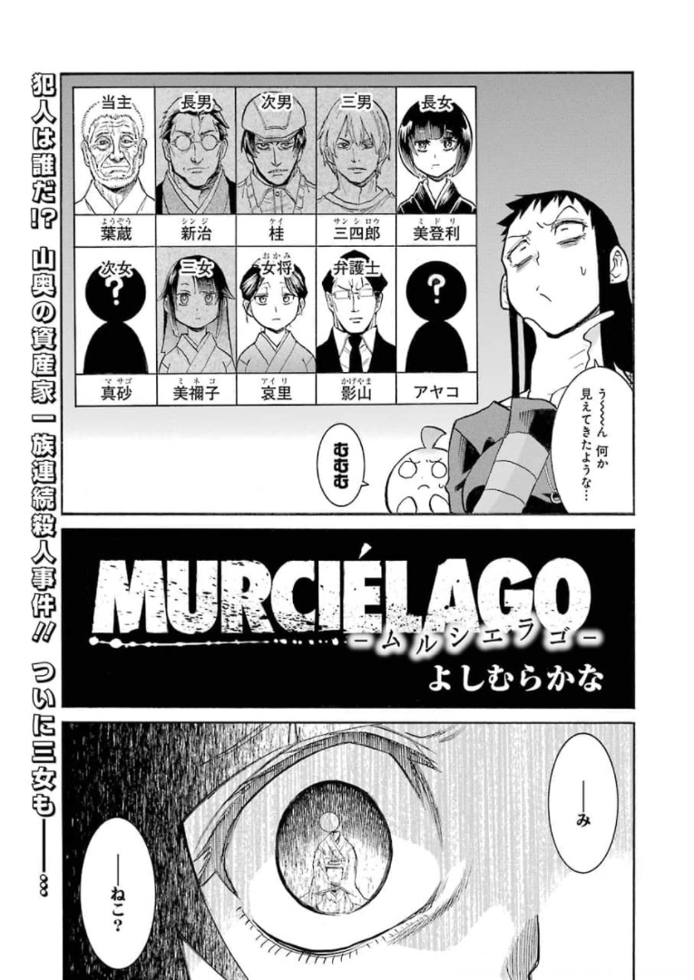 Murciélago Chap 139 - Next Chap 140