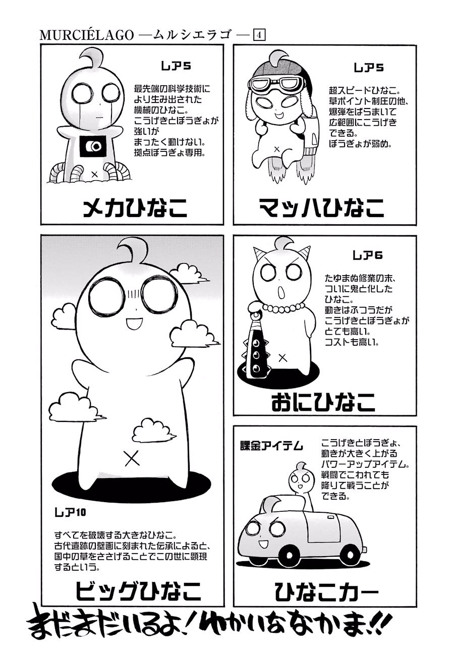 Murciélago Chap 27 - Next Chap 28