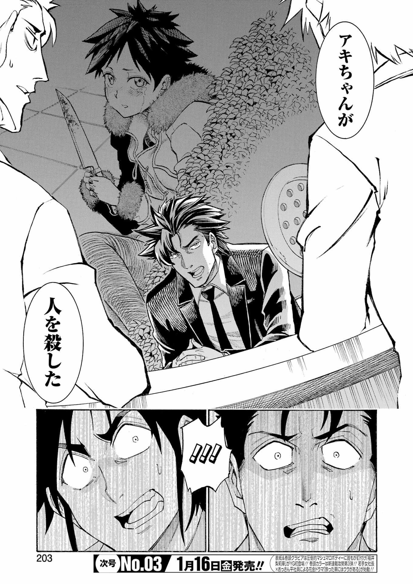 Murciélago Chap 200 - Next Chap 201