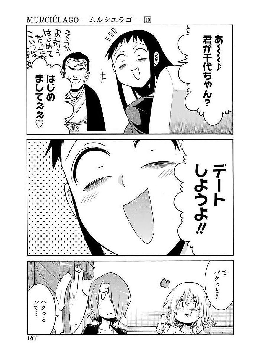 Murciélago Chap 69 - Next Chap 70