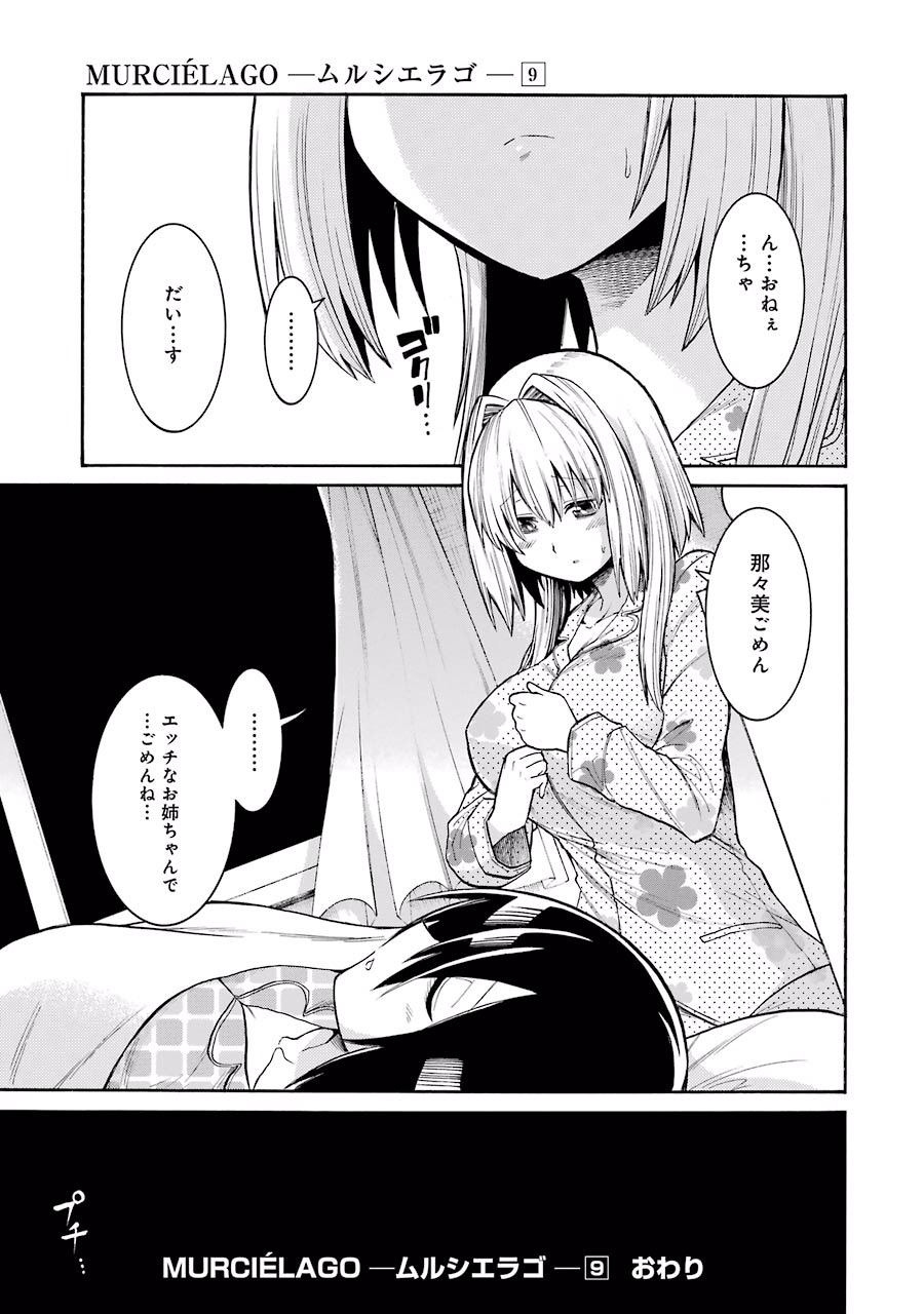 Murciélago Chap 62 - Next Chap 63