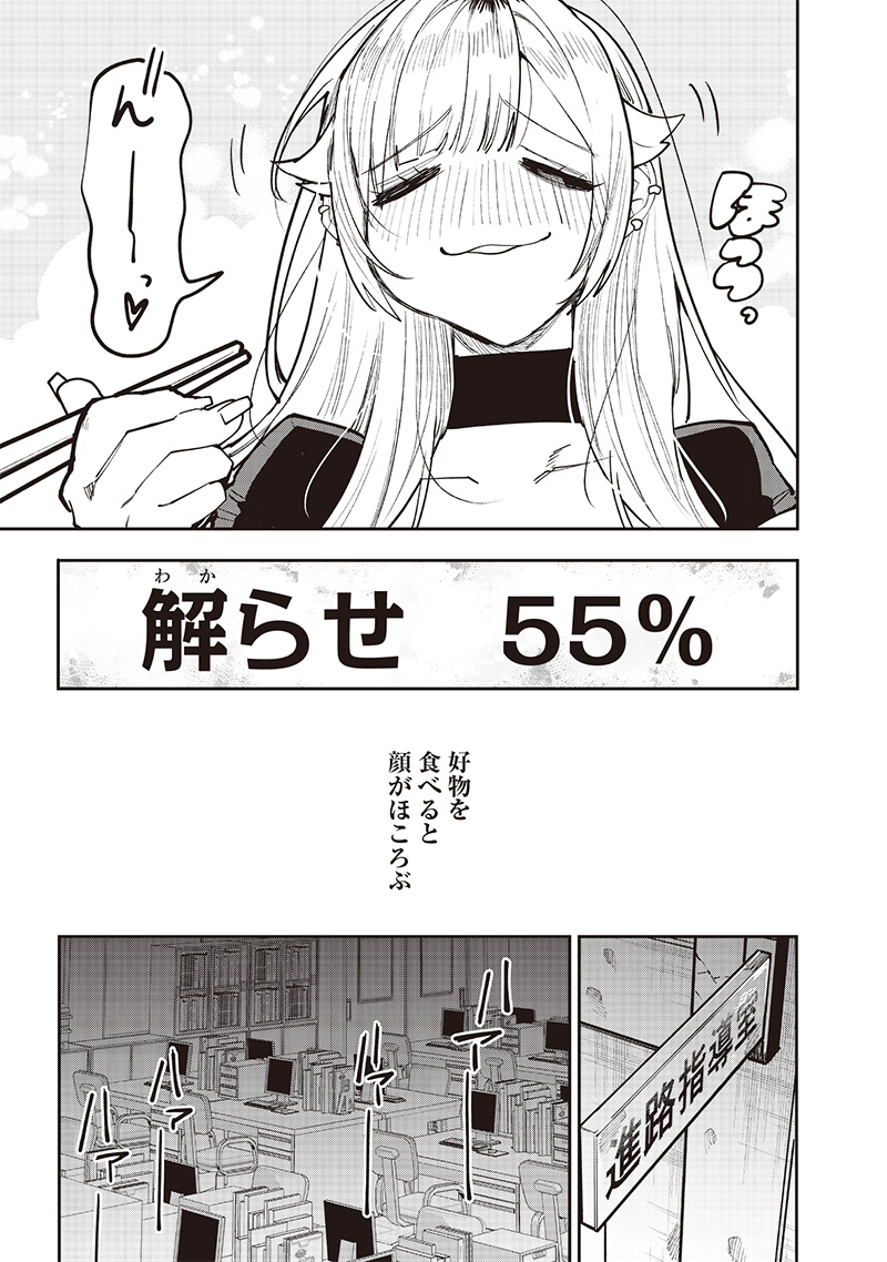 Namaiki na Gal Ane wo Wakaraseru Hanashi Chap 14 - Next Chap 15