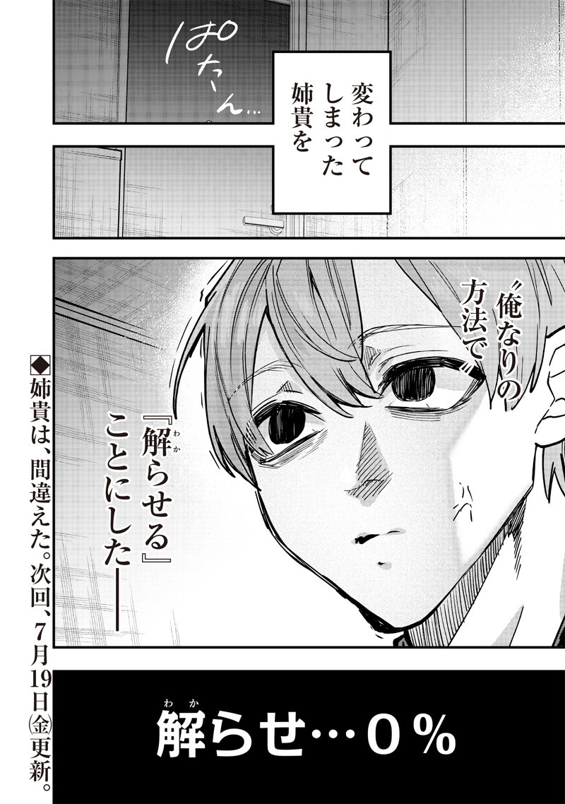 Namaiki na Gal Ane wo Wakaraseru Hanashi Chap 1 - Next Chap 2