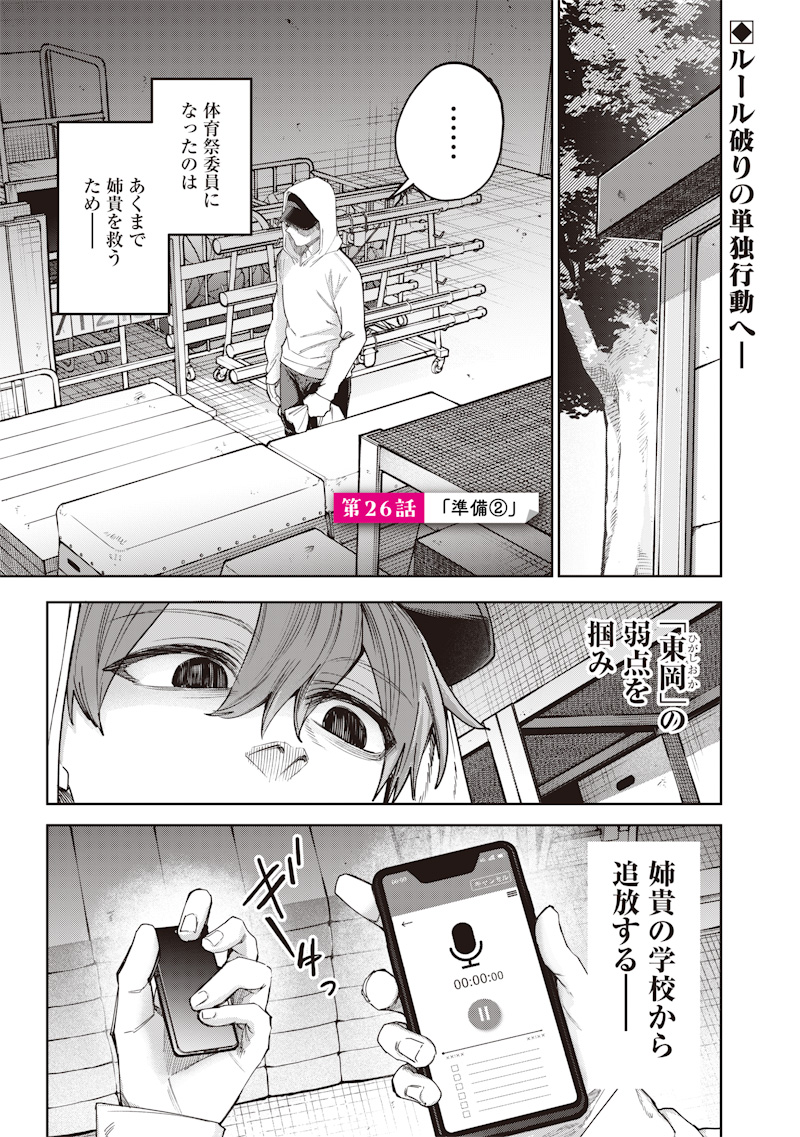 Namaiki na Gal Ane wo Wakaraseru Hanashi Chap 26 - Next Chap 27