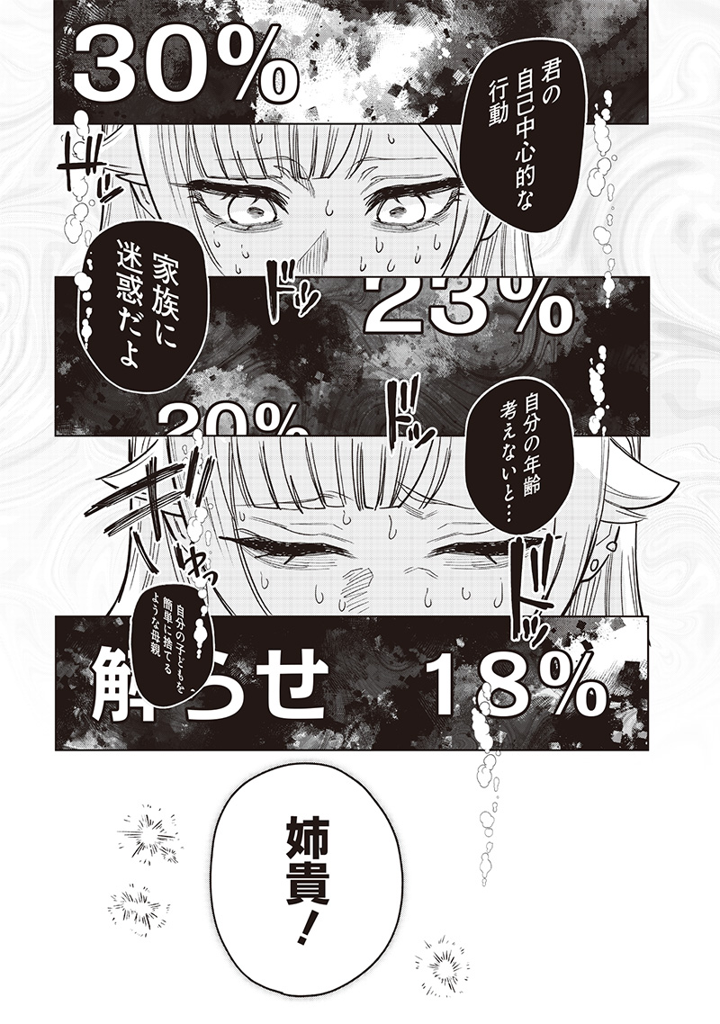 Namaiki na Gal Ane wo Wakaraseru Hanashi Chap 9 - Next Chap 10