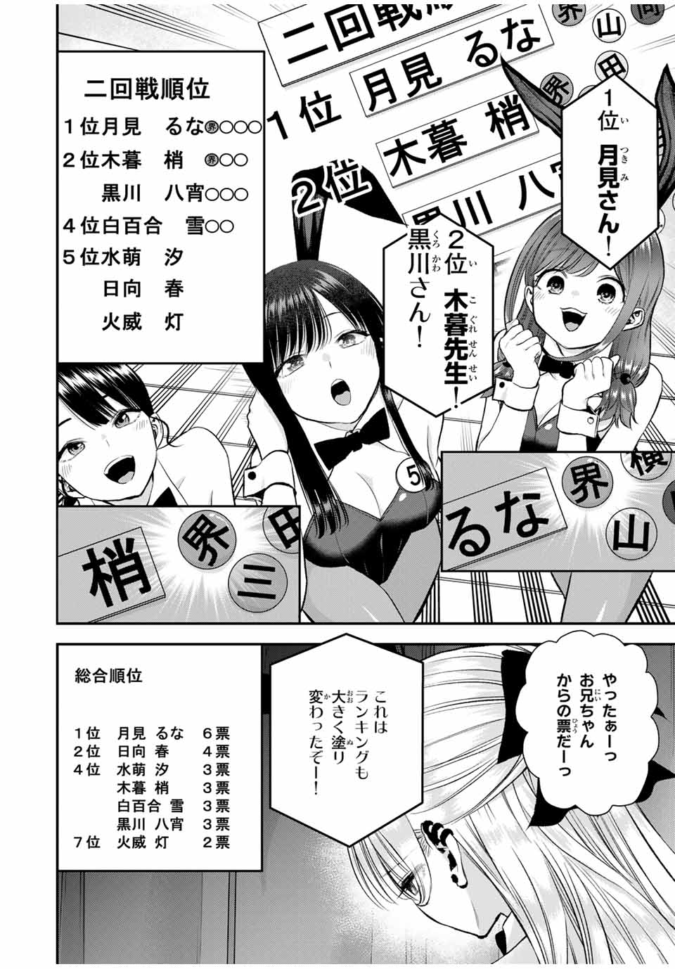 幼馴染とはラブコメにならない Chap 83 - Next Chap 84