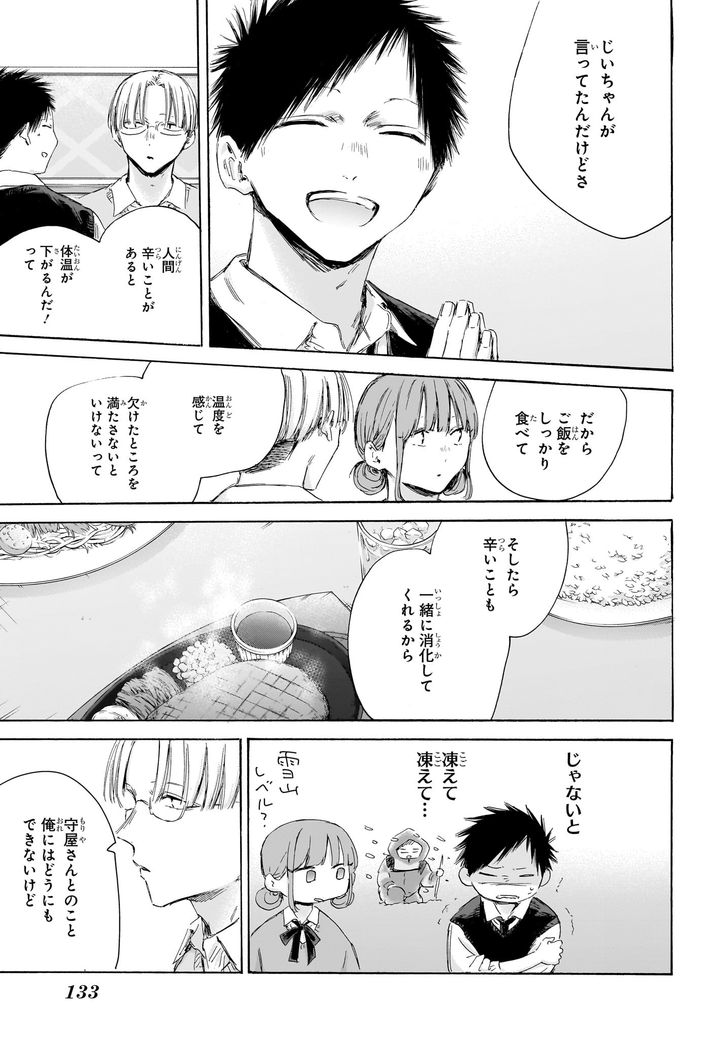 アオのハコ Chap 171 - Next Chap 172