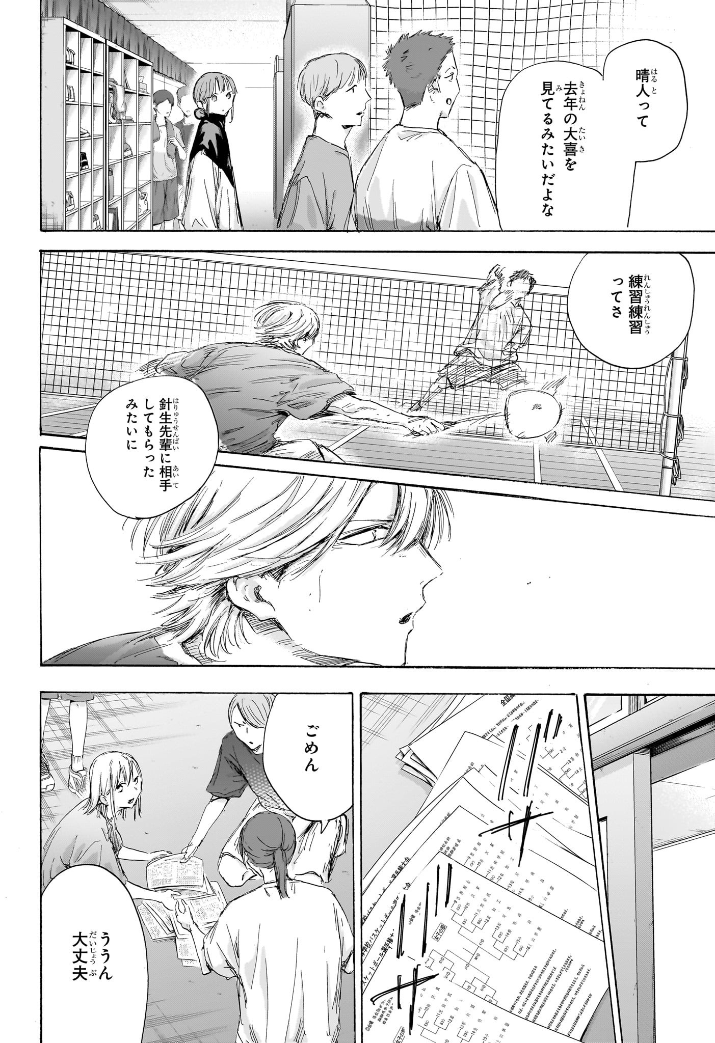 アオのハコ Chap 171 - Next Chap 172