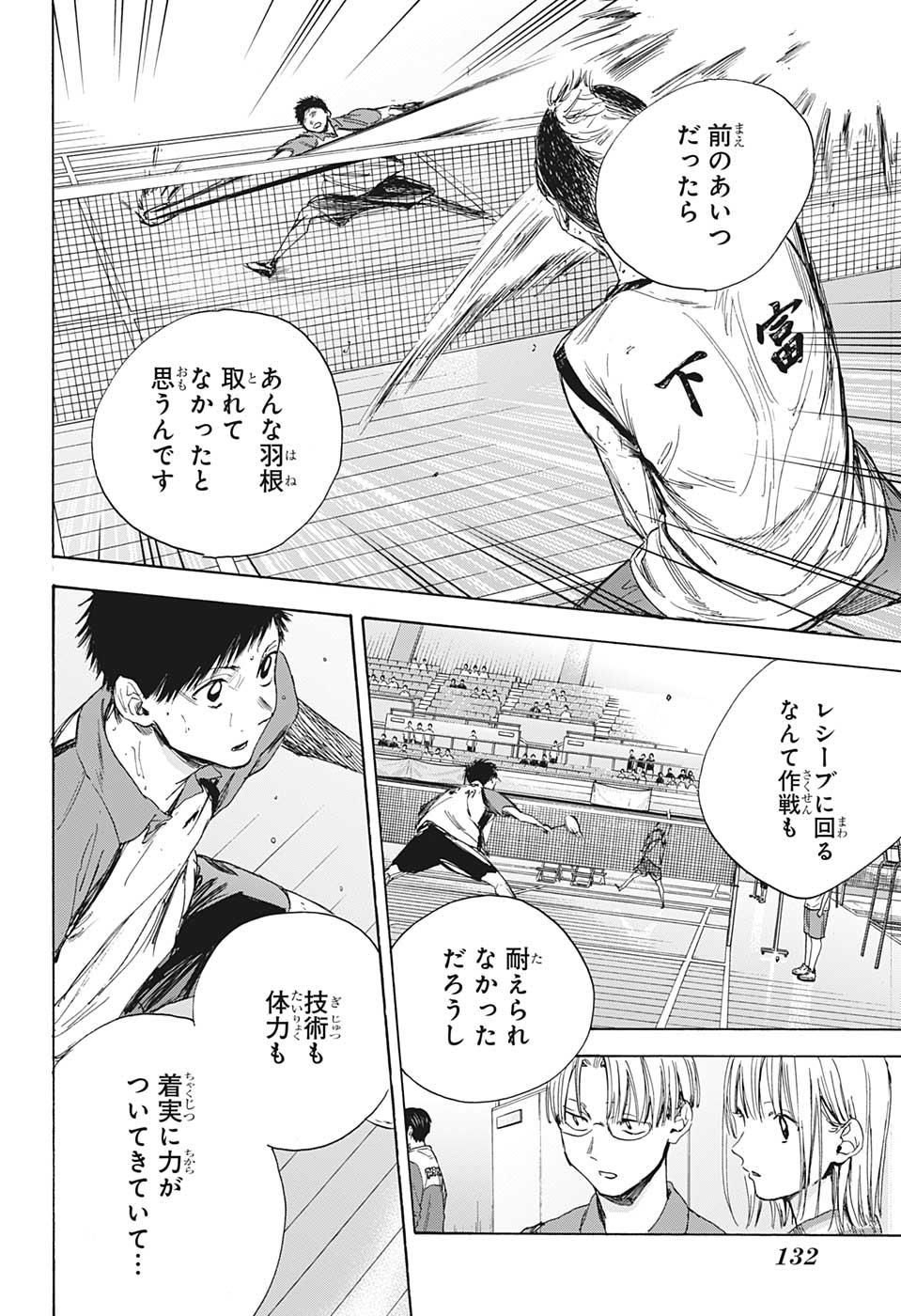 アオのハコ Chap 12 - Next Chap 13