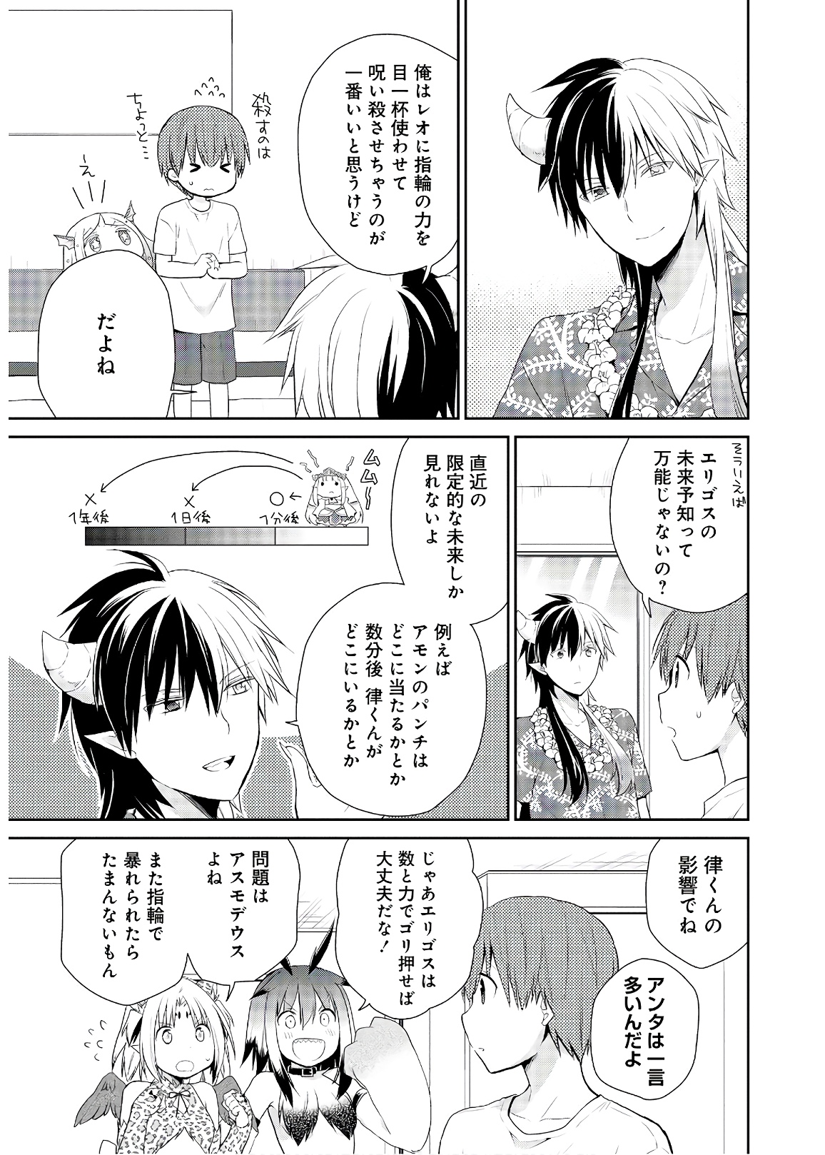 アスモデウスはあきらめない Chap 24 - Next Chap 25