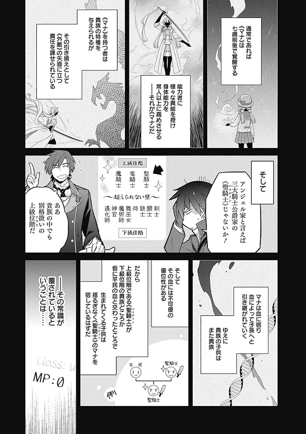 アサシンズプライド Chap 1 - Next Chap 2