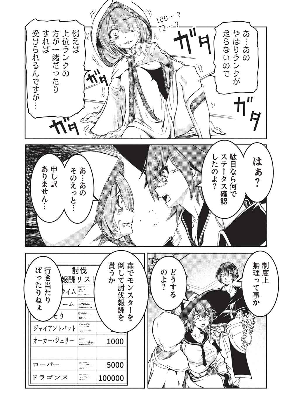 アラフォーおっさんはスローライフの夢を見るか Chap 20 - Next Chap 21