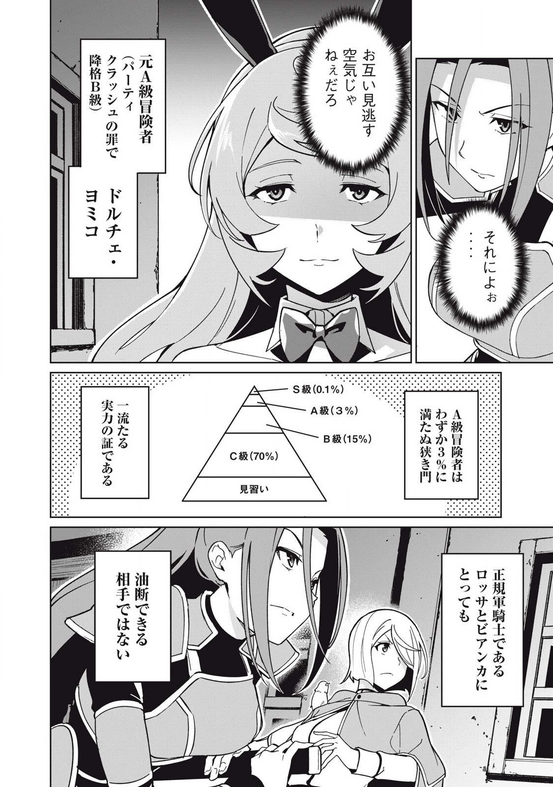 Biryuu Enshoutan ~Jikokouteikan ga Gekitei na Dragon-kyuu Bishoujo Maou o, Yuusha ga Icharabu de Taijisuru Ohanashi~ Chap 74 - Next Chap 75