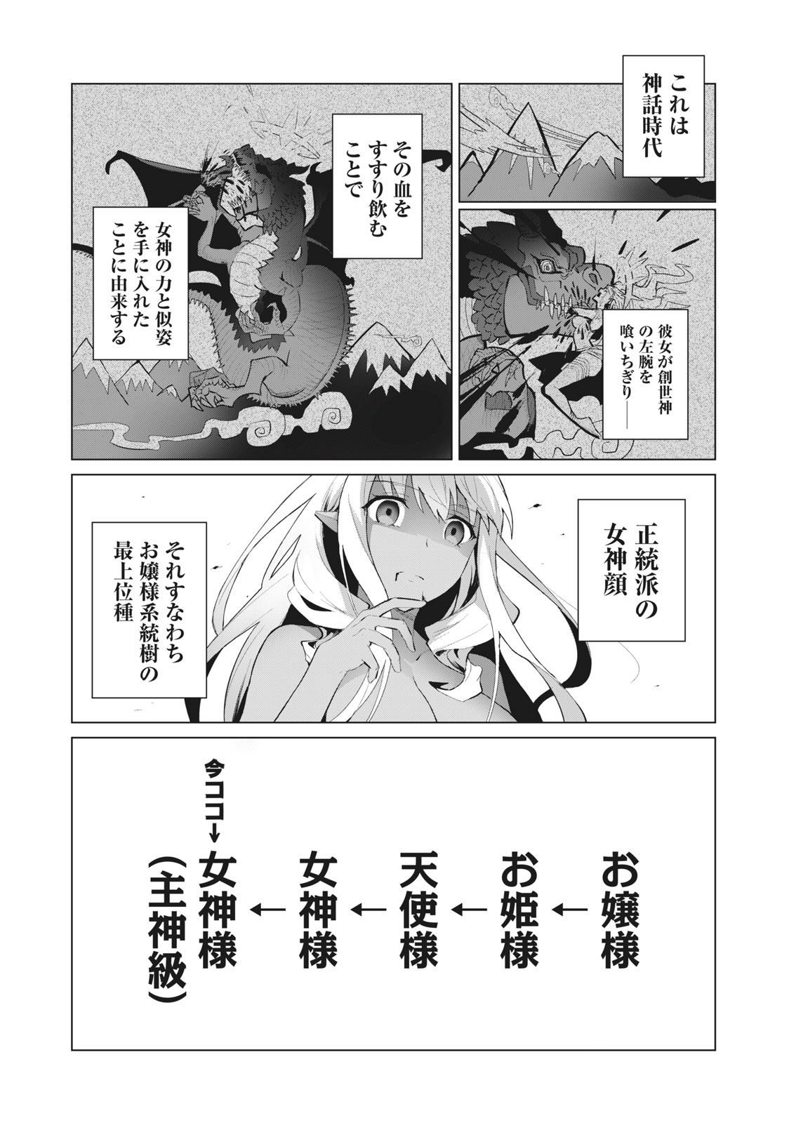Biryuu Enshoutan ~Jikokouteikan ga Gekitei na Dragon-kyuu Bishoujo Maou o, Yuusha ga Icharabu de Taijisuru Ohanashi~ Chap 2.2 - Next Chap 3.2