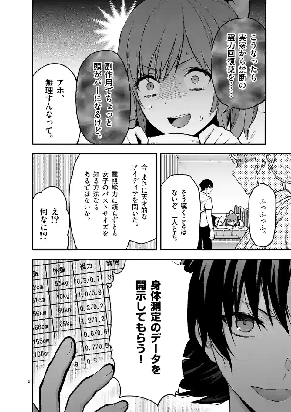 Deatte hito Tsuki de Zecchou Jorei! @comic Chap 13.1 - Next Chap 14.1