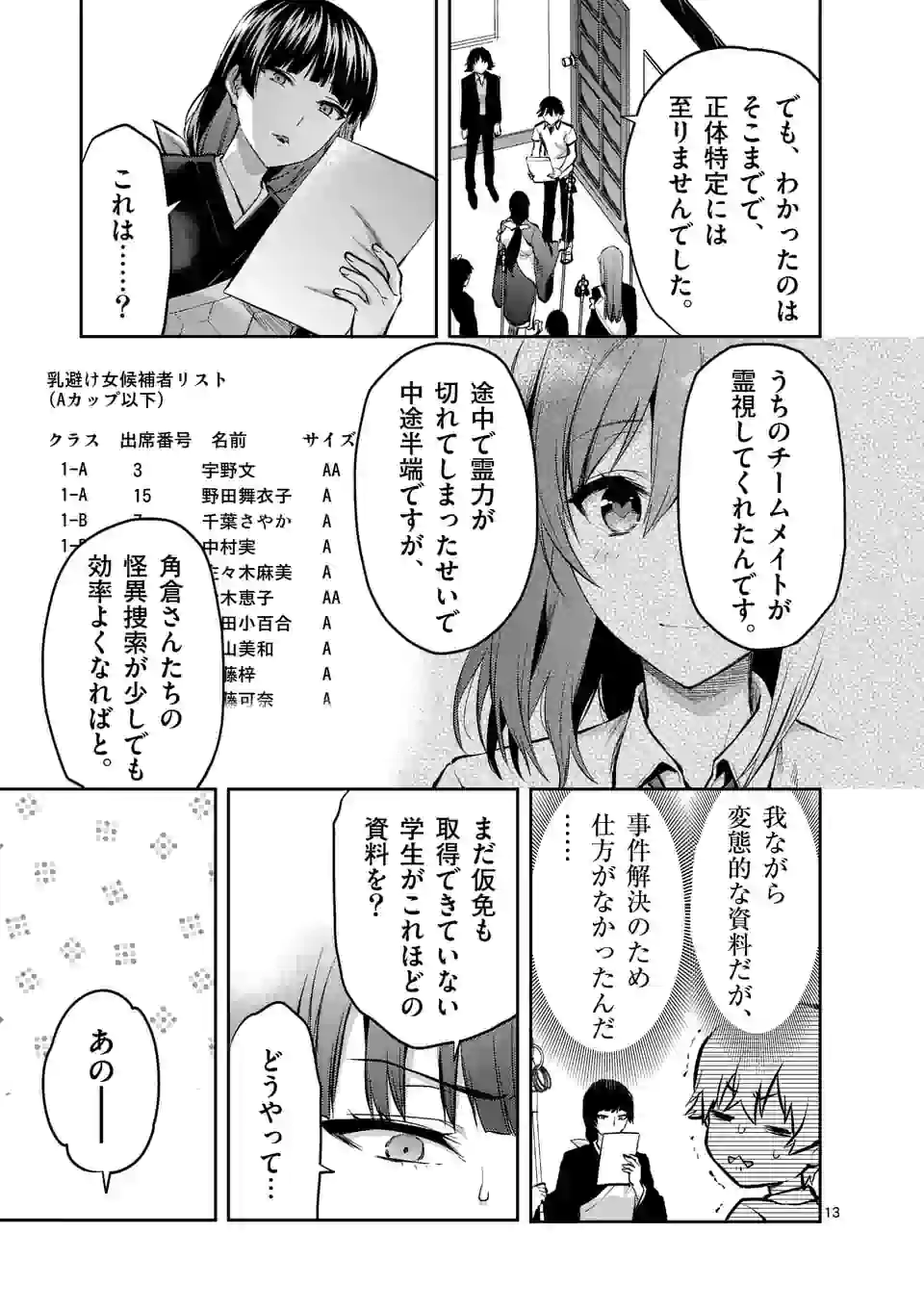 Deatte hito Tsuki de Zecchou Jorei! @comic Chap 13.2 - Next Chap 14.2