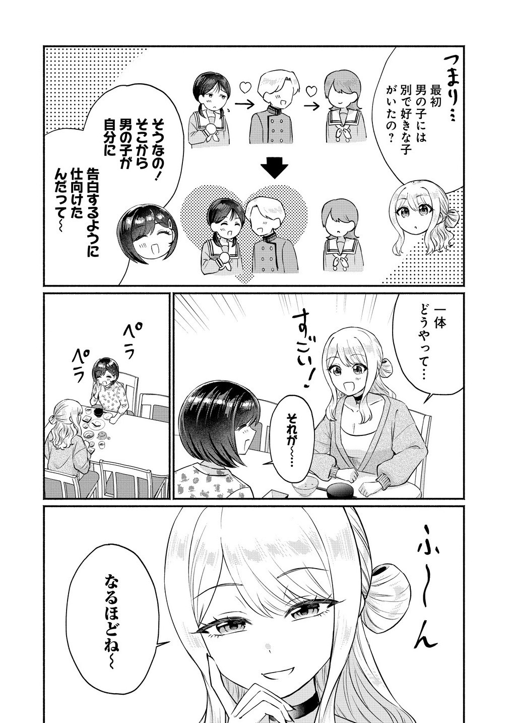 Douyara Ore wa Imadoki Gal na Toshiue Osananajimi kara Gekiomo Kanjou wo Mukerareteiru Rashii Chap 9.2 - Next Chap 10.2