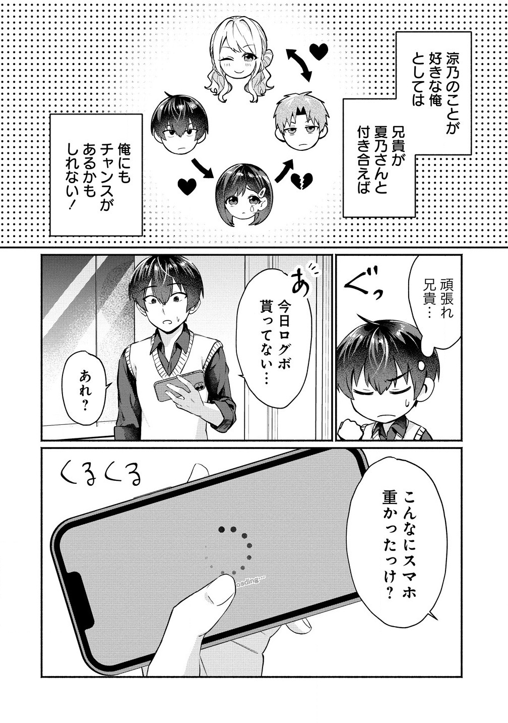 Douyara Ore wa Imadoki Gal na Toshiue Osananajimi kara Gekiomo Kanjou wo Mukerareteiru Rashii Chap 2.2 - Next Chap 3.2