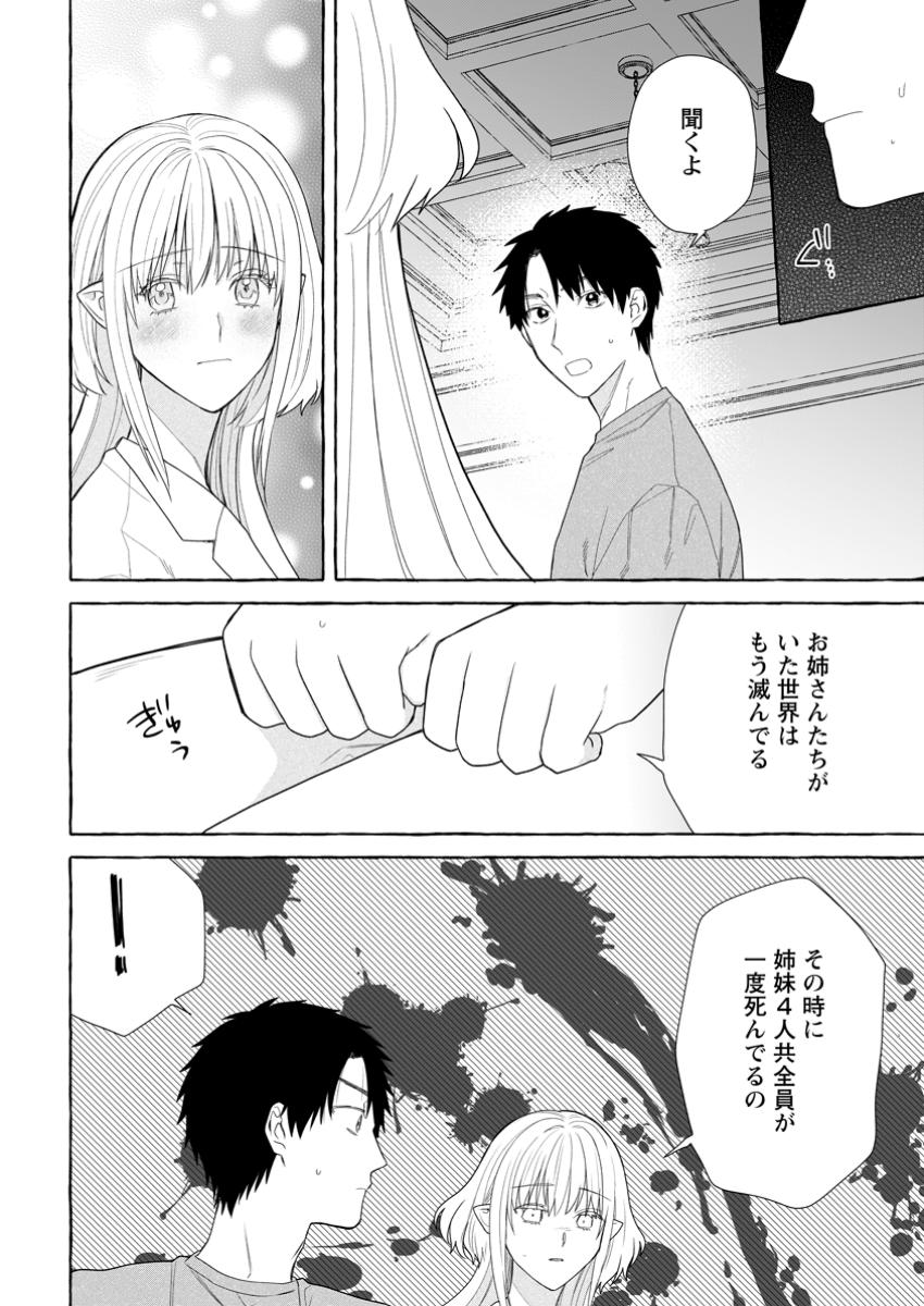 ダンジョンのある世界で賢く健やかに生きる方法 Chap 30.2 - Next Chap 31.2