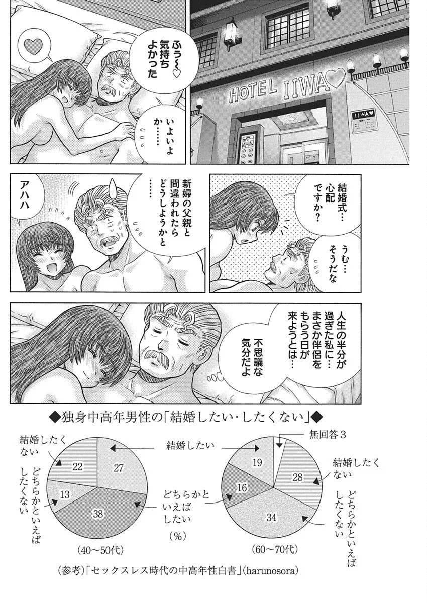 Futari Ecchi Chap 660 - Next Chap 661