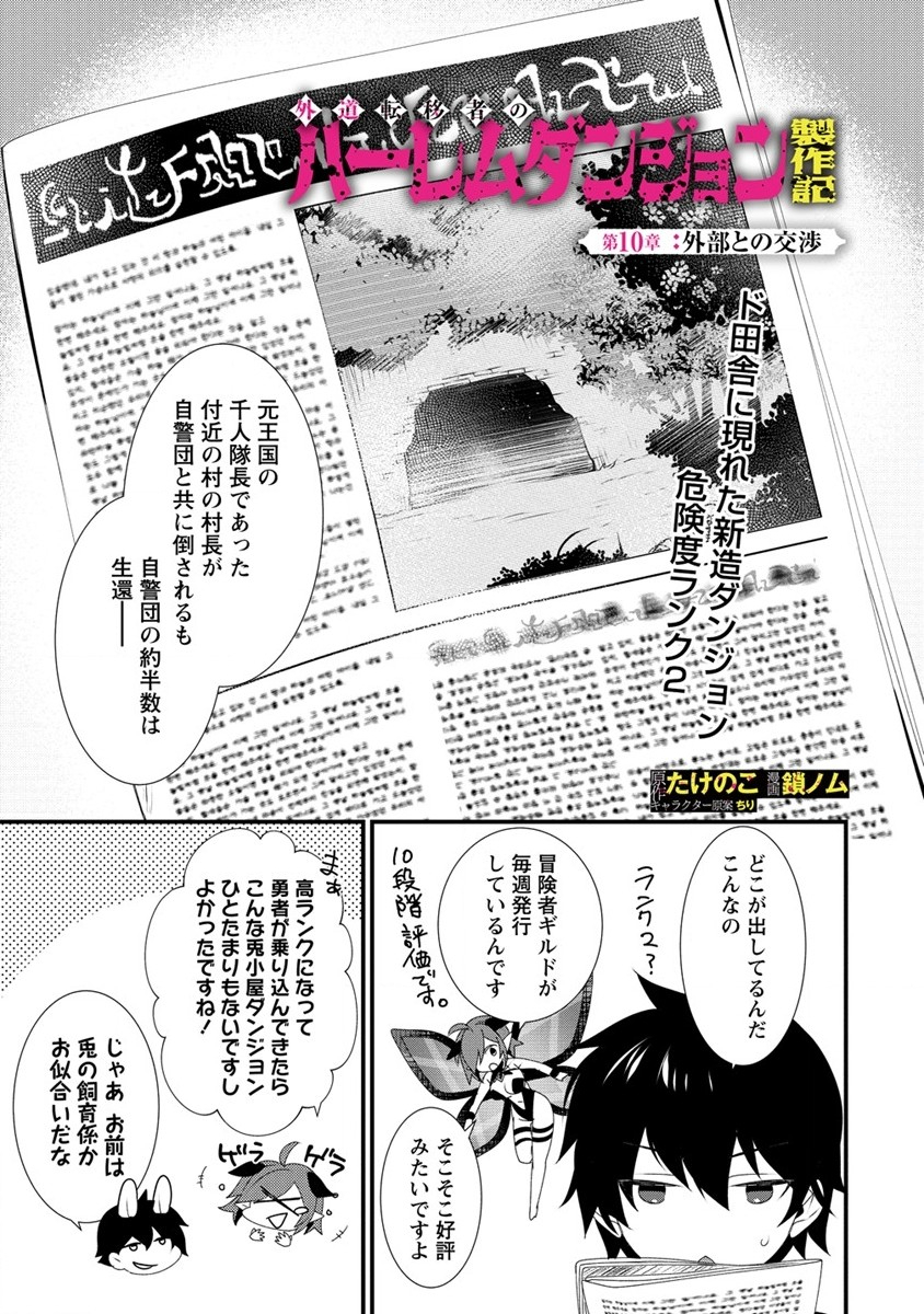 Gedou Ten'isha no Harem Dungeon Seisakuki Chap 10 - Next Chap 11