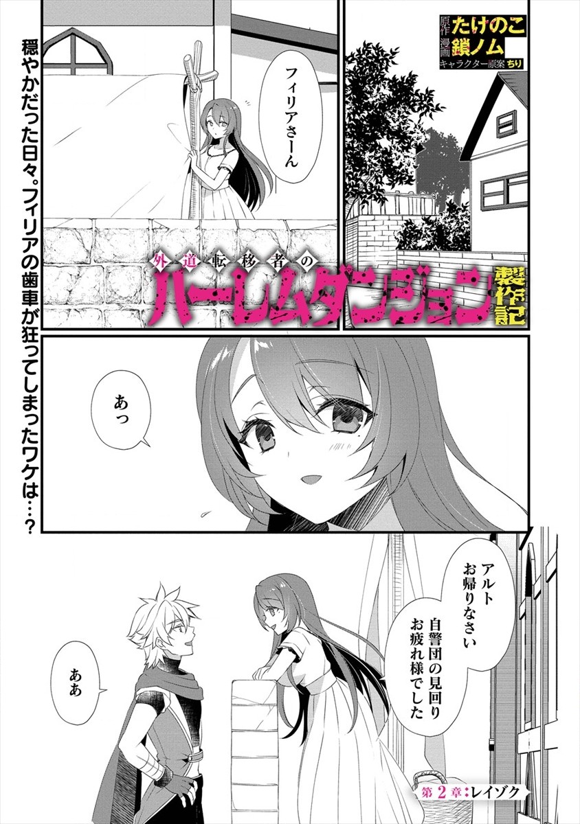Gedou Ten'isha no Harem Dungeon Seisakuki Chap 2 - Next Chap 3