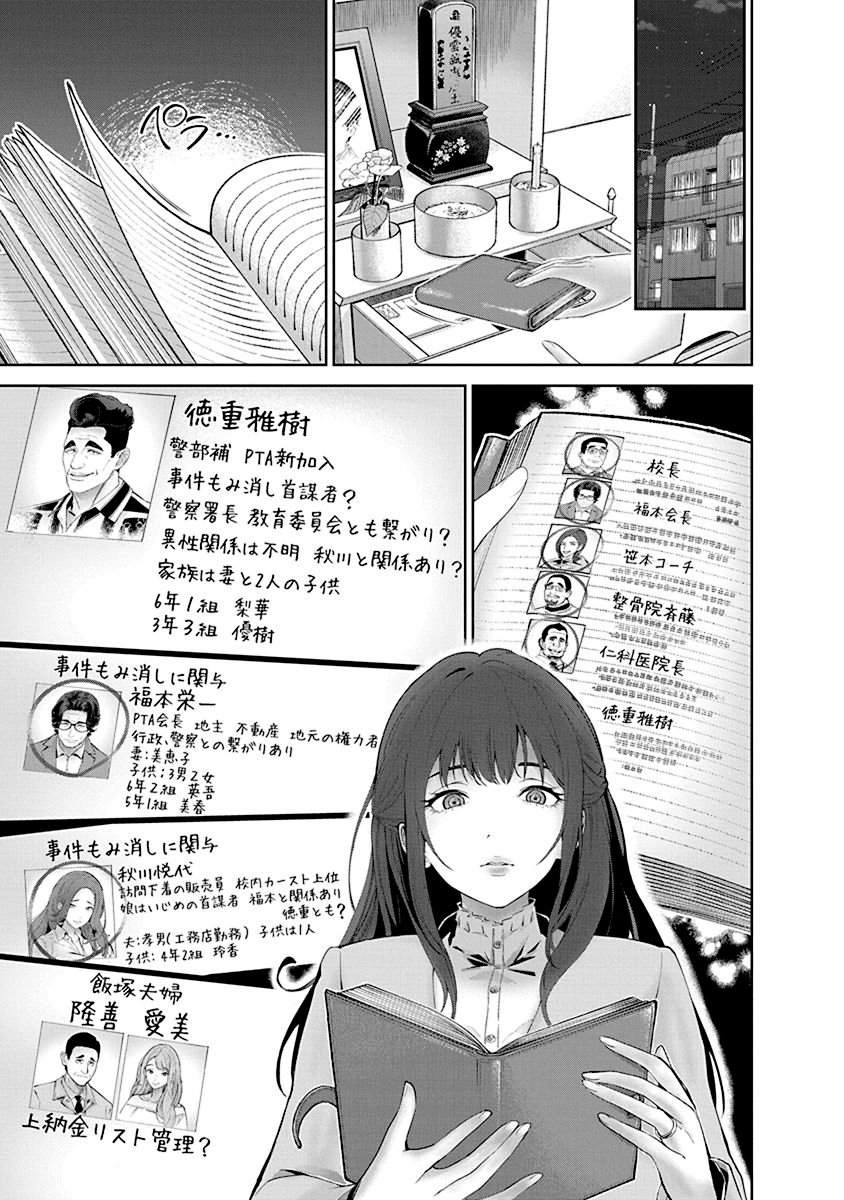 Hamerareta Miboujin wa PTA wo Yurusanai Chap 5 - Next Chap 6
