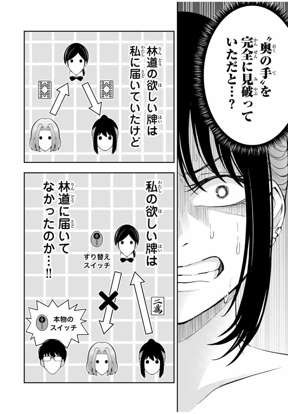 ハードワーカー中田 Chap 19 - Next Chap 20