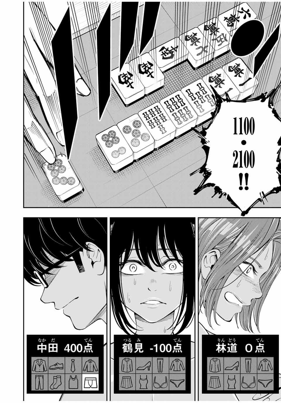 ハードワーカー中田 Chap 21 - Next Chap 22