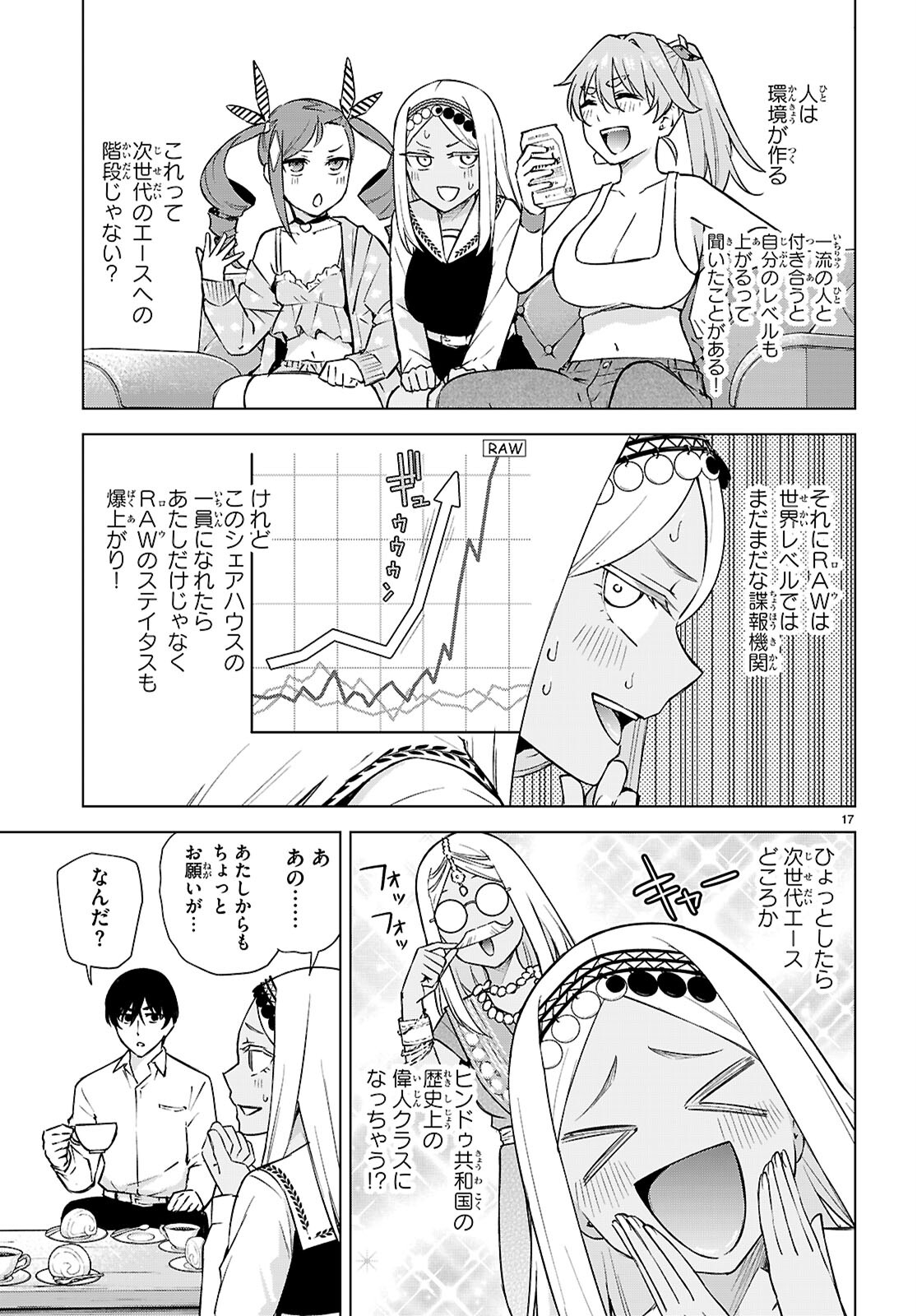 Honey Trap Share House Chap 29 - Next Chap 30