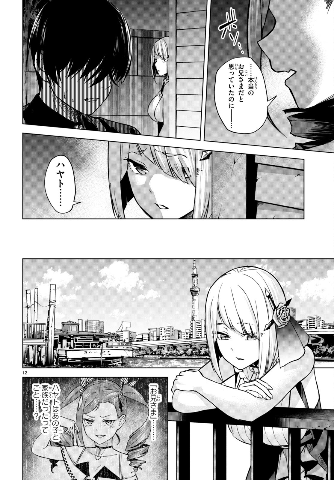 Honey Trap Share House Chap 4 - Next Chap 5