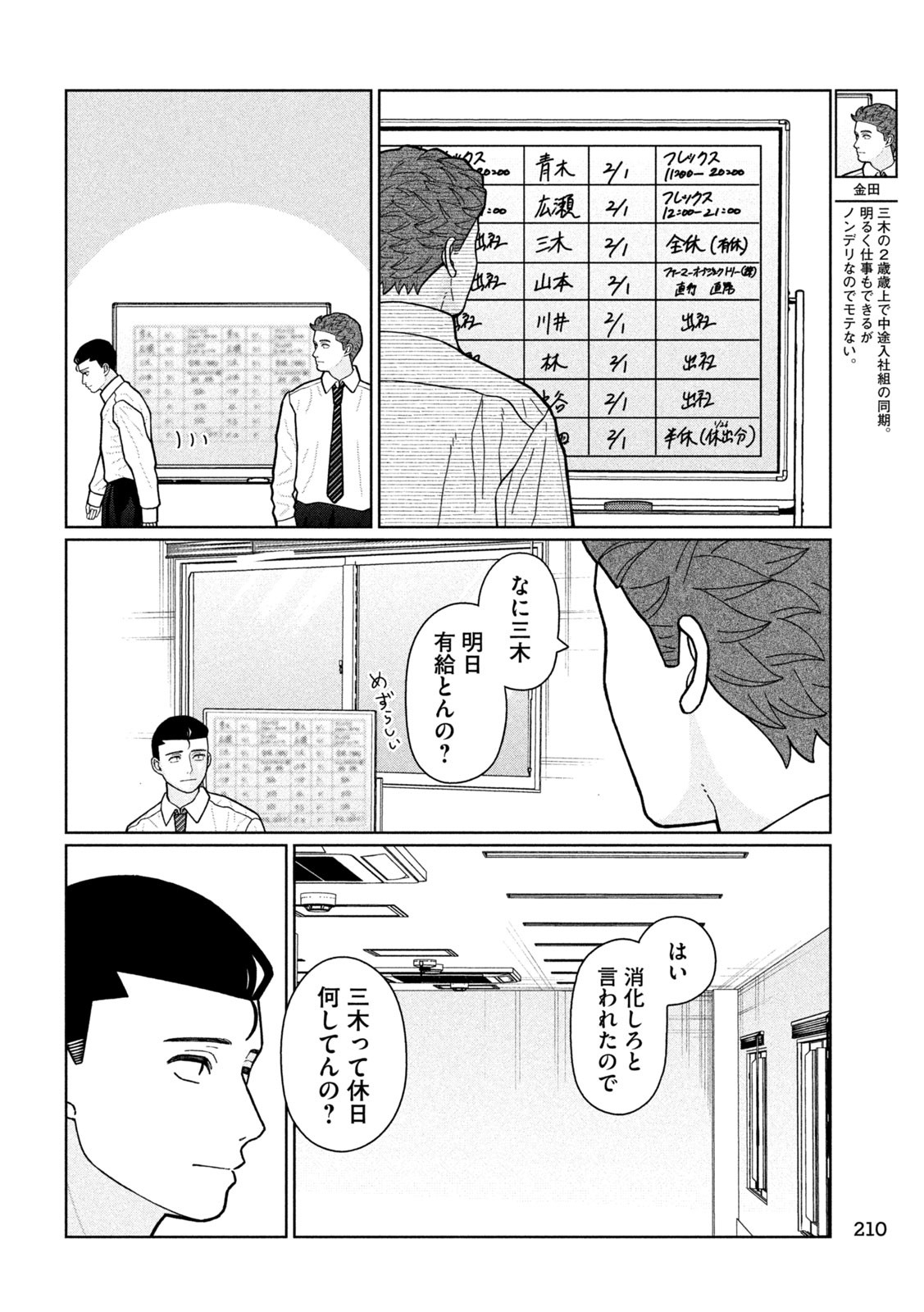 妹は知っている Chap 14 - Next Chap 15