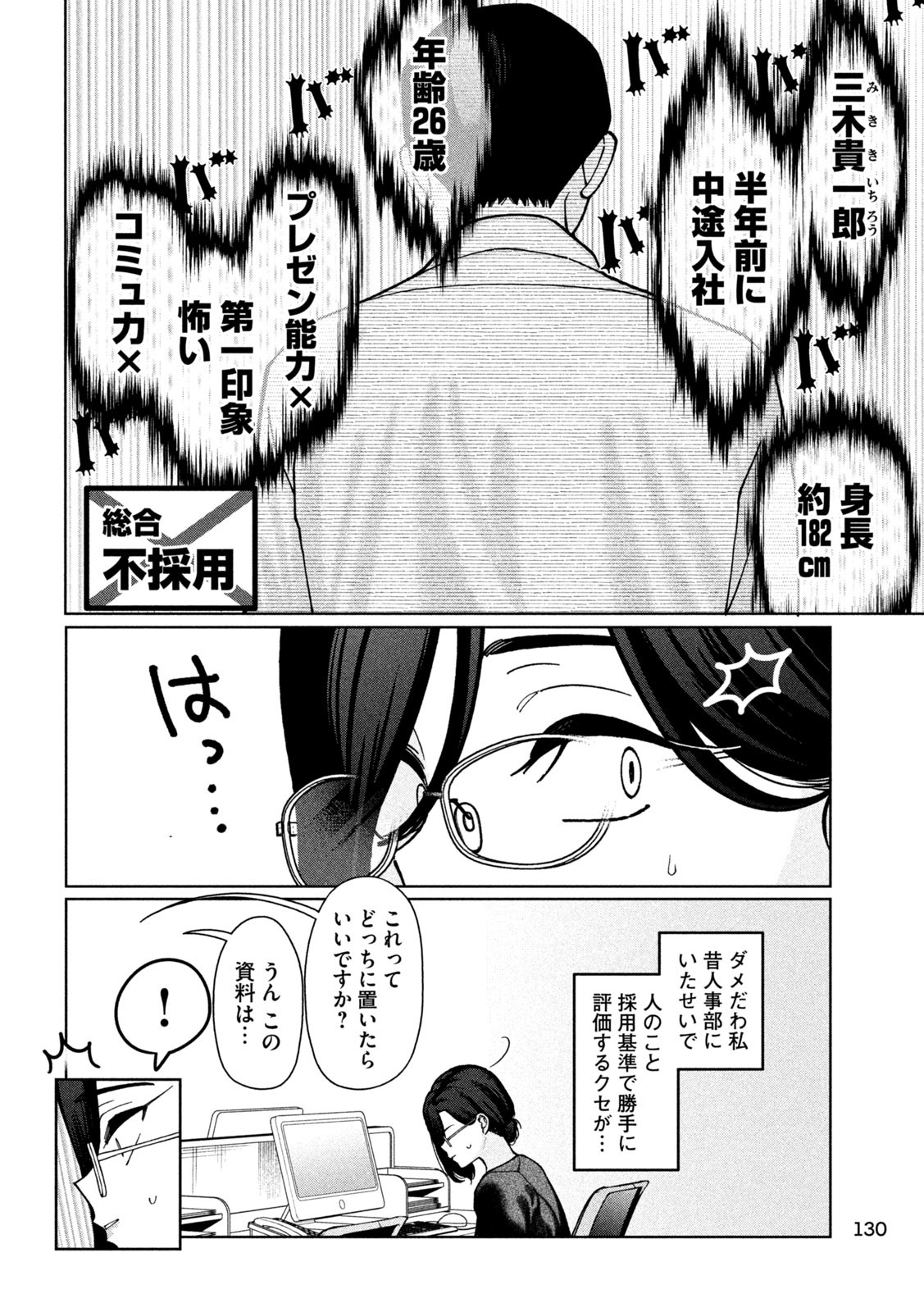 妹は知っている Chap 4 - Next Chap 5