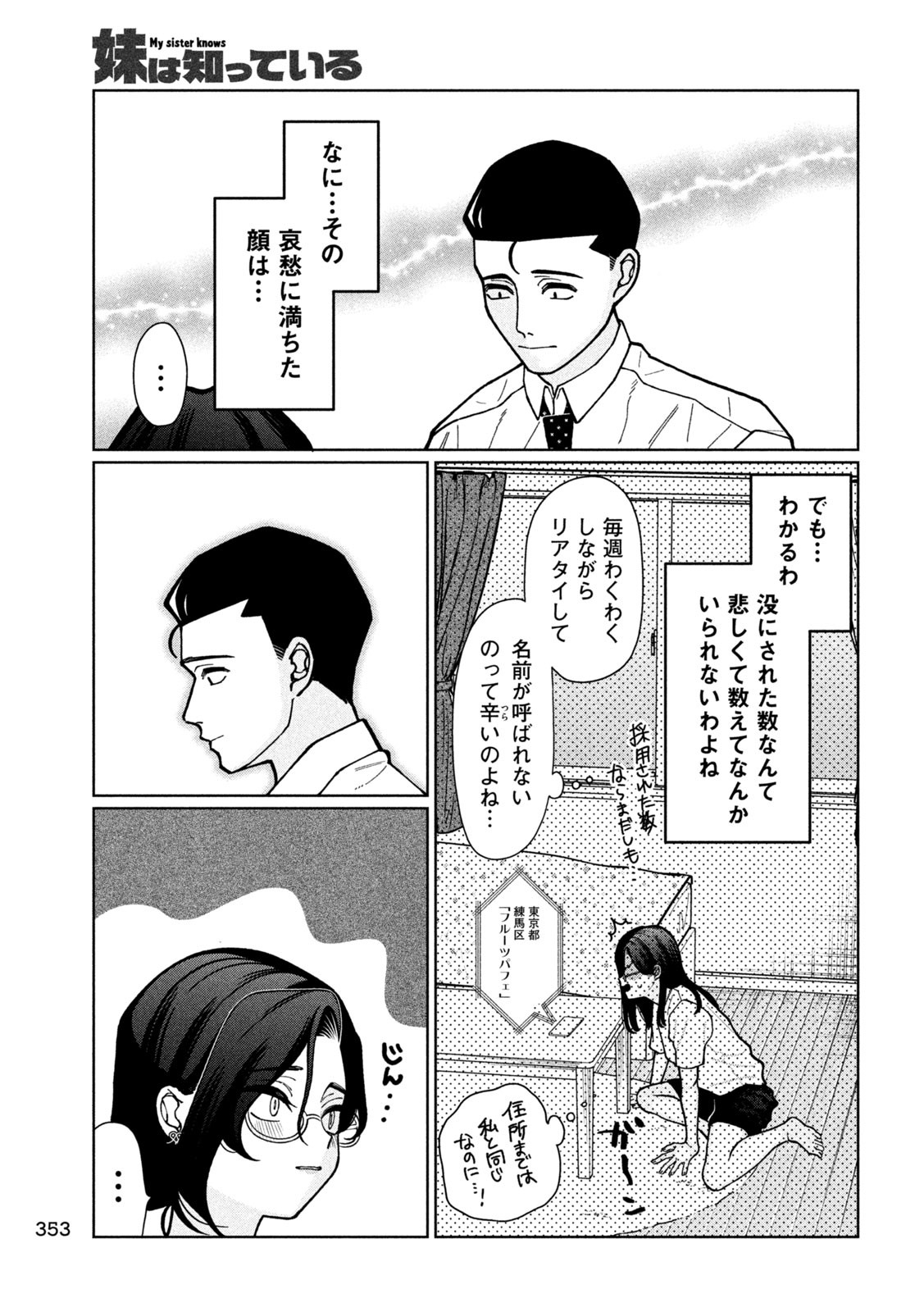 妹は知っている Chap 5 - Next Chap 6
